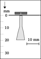 Beam shape
2-11i2